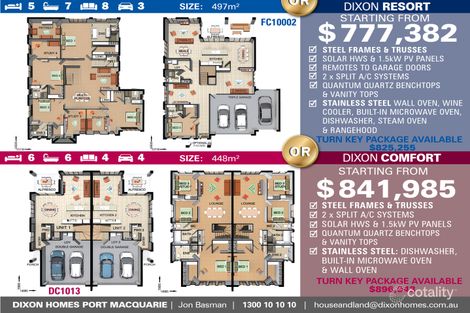 Property photo of 10 Borrowdale Avenue Dunbogan NSW 2443