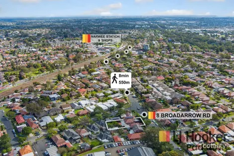 Property photo of 8 Broadarrow Road Beverly Hills NSW 2209