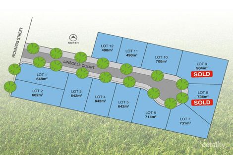 12 Linsdell Ct, Canadian, VIC 3350