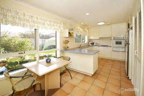 Property photo of 2 Ramsey Court Mulgrave VIC 3170