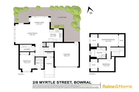 Property photo of 2/8 Myrtle Street Bowral NSW 2576