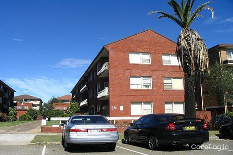 Property photo of 17/35 Banks Street Monterey NSW 2217