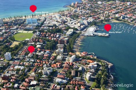 Property photo of 10 Camera Street Manly NSW 2095