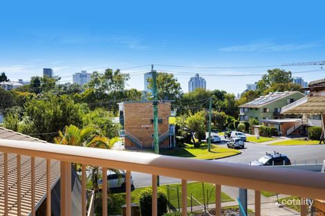 Property photo of 5/74 Stapylton Street Coolangatta QLD 4225