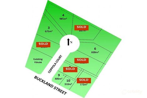 6 Coppola Ct, Epsom, VIC 3551