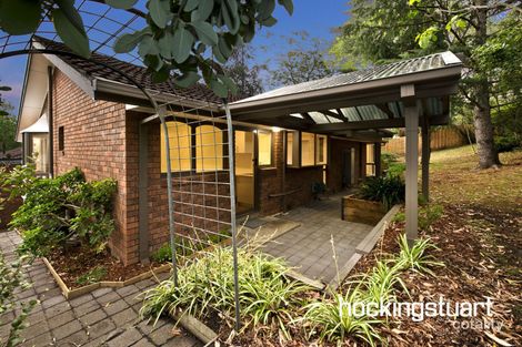 Property photo of 2/20 Greenmeyer Court Greensborough VIC 3088