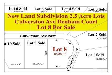Lot 8/60 Culverston Ave, Denham Court, NSW 2565