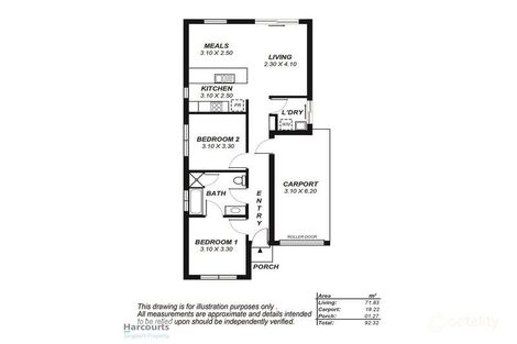 Property photo of LOT 2 Creslin Avenue Ingle Farm SA 5098
