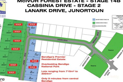 Lot 2 Lanark Dr, Junortoun, VIC 3551
