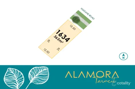 685 Hogans Rd, Tarneit, VIC 3029