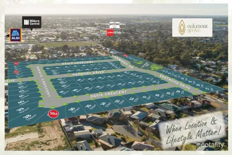 Property photo of 83 Deakin Avenue Mildura VIC 3500