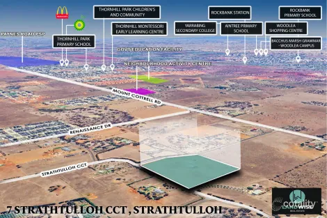 7 Strathtulloh Cct, Strathtulloh, VIC 3338