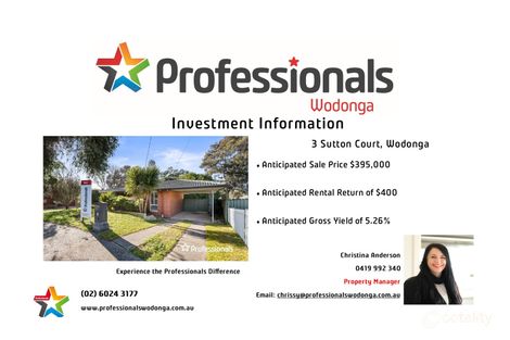 Property photo of 3 Sutton Court Wodonga VIC 3690