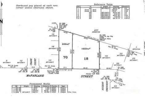 25 Mc Farlane St, Wilsonton, QLD 4350