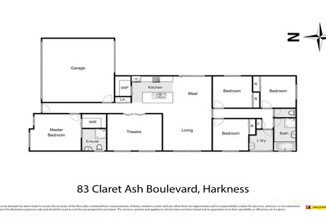 Property photo of 83 Claret Ash Boulevard Harkness VIC 3337