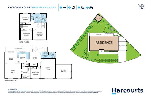 Property photo of 9 Kolonga Court Vermont South VIC 3133