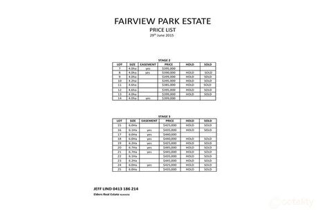 1-25 Woodlands Rd, Cockatoo Valley, SA 5351