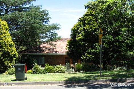 Property photo of 51 Downing Street Epping NSW 2121