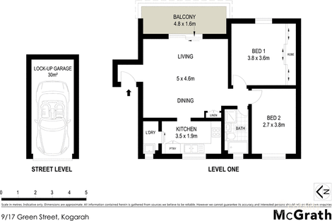 Property photo of 9/17-23 Green Street Kogarah NSW 2217