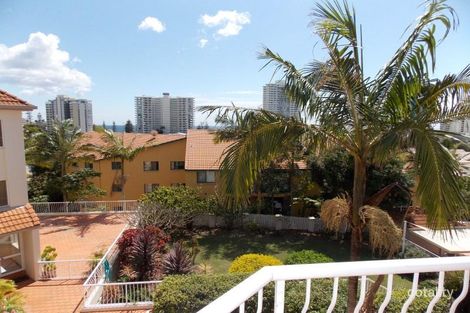 Property photo of 20/31 Dutton Street Coolangatta QLD 4225
