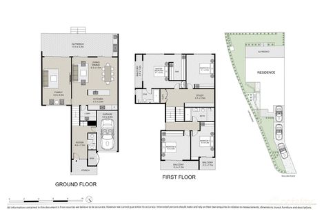 Property photo of 1 Wallumai Place Ryde NSW 2112