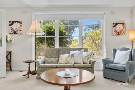 Property photo of 20 Abbey Walk Vermont VIC 3133