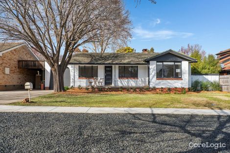 Property photo of 182 Majura Avenue Ainslie ACT 2602