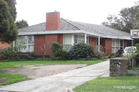 Property photo of 25 Banool Quadrant Doncaster East VIC 3109