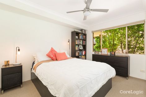 Property photo of 17/381-389 Kingsway Caringbah NSW 2229