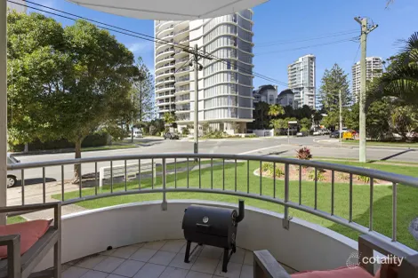 4/5 Australia Ave, Broadbeach, QLD 4218