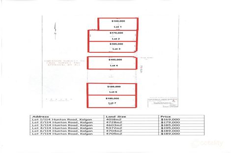 Property photo of 114 Hunton Road Kalgan WA 6330