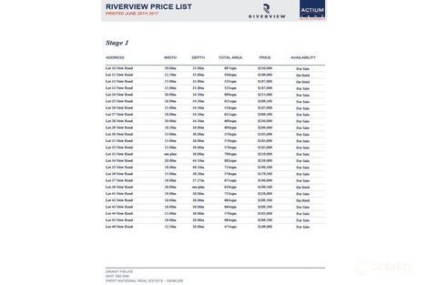Property photo of 10 Emerald Drive Angle Vale SA 5117
