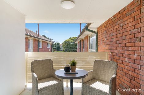 Property photo of 17/20-22 Morwick Street Strathfield NSW 2135