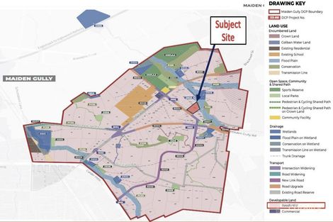 28 Golf Links Rd, Maiden Gully, VIC 3551