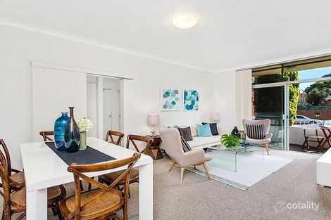 Property photo of 4/4 Kairawa Street South Hurstville NSW 2221