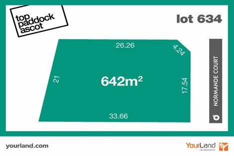 Lot 634 Normande Ct, Ascot, VIC 3551