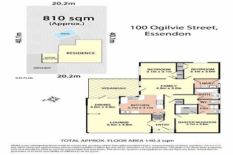 Property photo of 100 Ogilvie Street Essendon VIC 3040