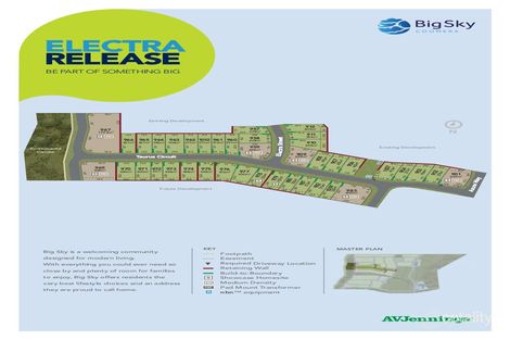 Property photo of 19 Taurus Circuit Coomera QLD 4209