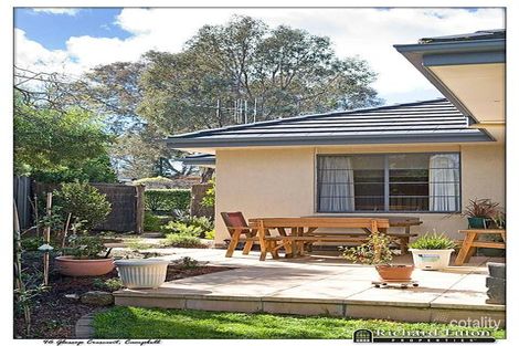 Property photo of 46 Glossop Crescent Campbell ACT 2612