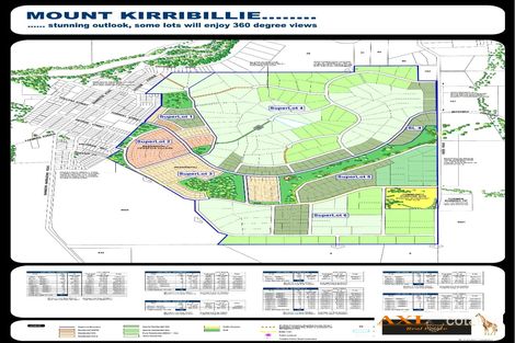 Lot 302 River Rd, Boddington, WA 6390