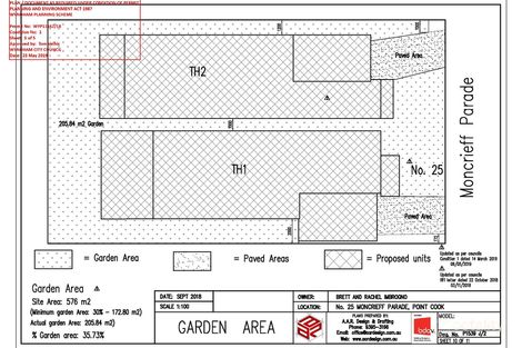 25 Moncrieff Pde, Point Cook, VIC 3030