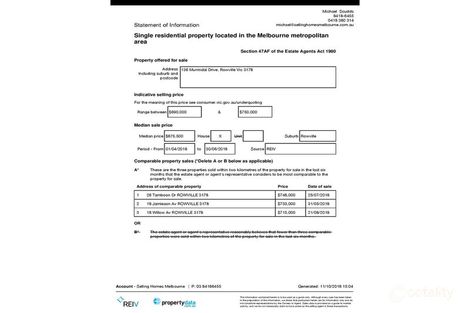 Property photo of 136 Murrindal Drive Rowville VIC 3178