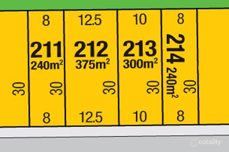 91 Cherry Ave, Direk, SA 5110