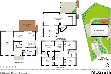 Property photo of 20 Nerida Road Kareela NSW 2232