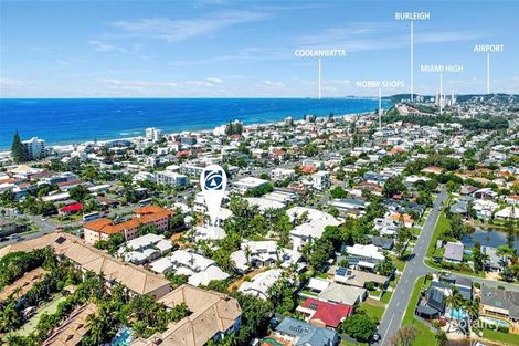 Property photo of 32/2320-2330 Gold Coast Highway Mermaid Beach QLD 4218