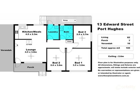 Property photo of 13 Edward Street Port Hughes SA 5558