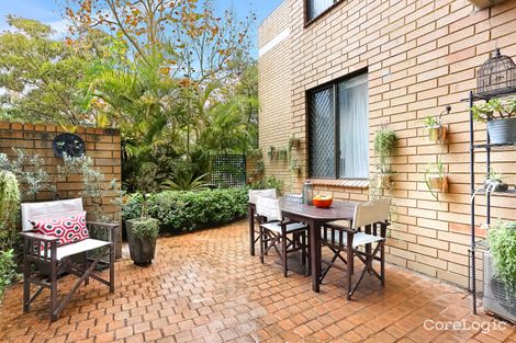 Property photo of 17/11-33 Maddison Street Redfern NSW 2016