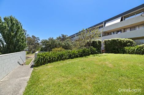 Property photo of 25/4 Wilkins Street Mawson ACT 2607