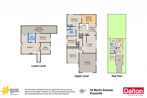 Property photo of 34 Marlin Avenue Floraville NSW 2280