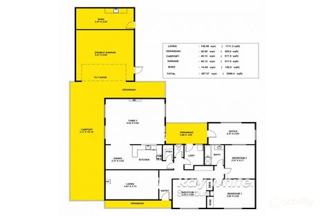 Property photo of 5 Sharon Avenue Parafield Gardens SA 5107